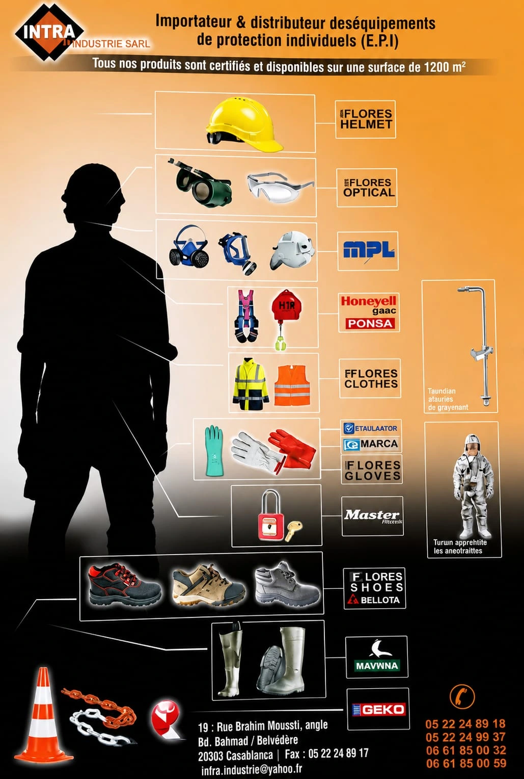 Page Intra Industrie